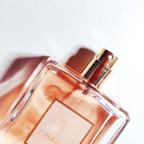 The Hidden World of Niche Perfumes: Unraveling the Mystique of High-End Fragrances - Parfums Eau Eau